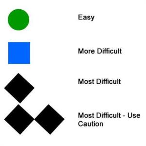 201111161300139ski_signs